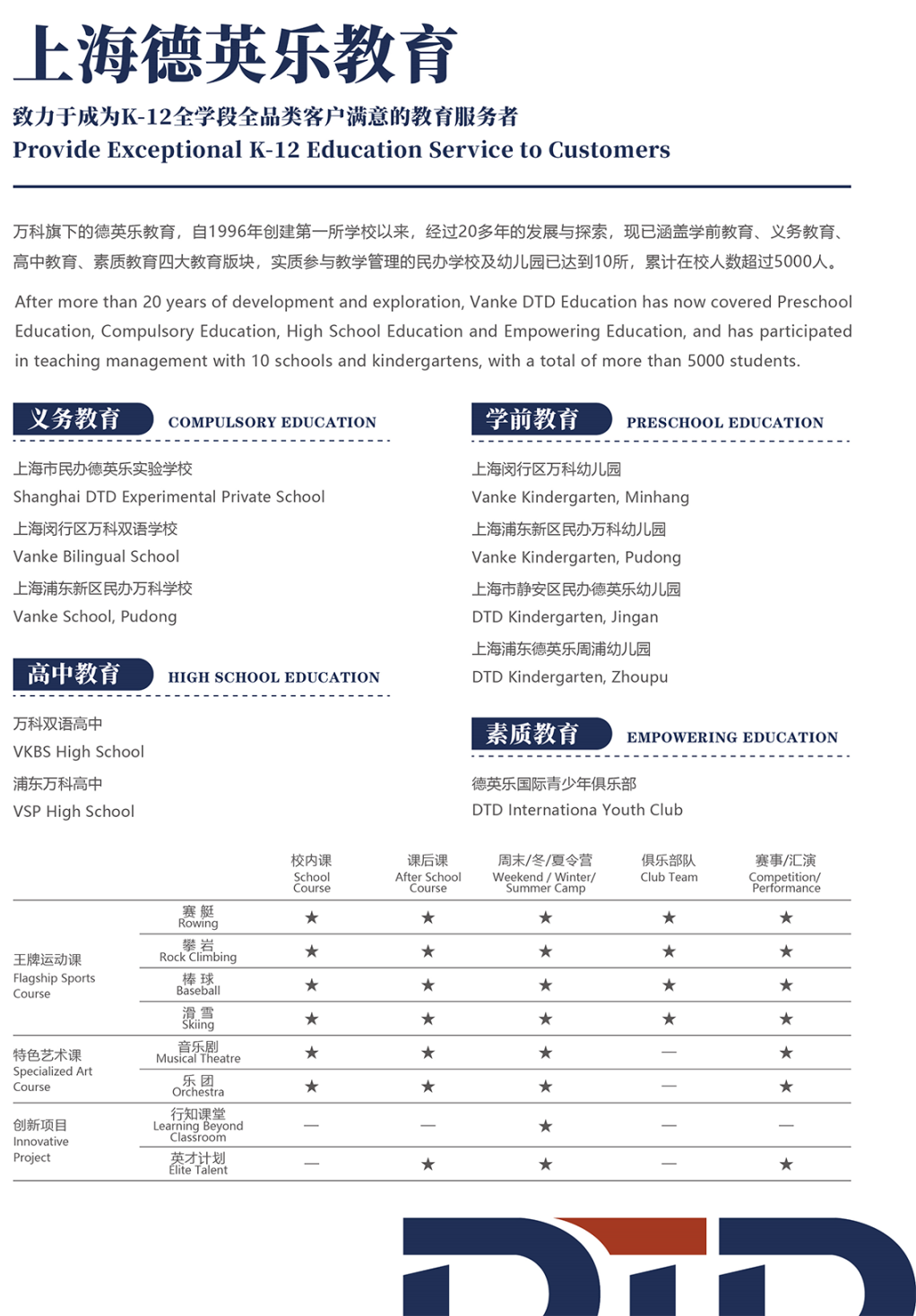 重要 | 11月29日,万科双语高中校园日开放登记 重要 | 11月29日,万科双语高中校园日开放登记