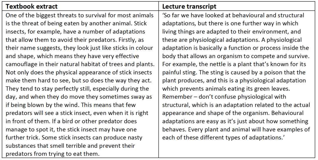 听说读写题型详解(二):写作怎么准备才有逻辑? 听说读写题型详解(二):写作怎么准备才有逻辑?