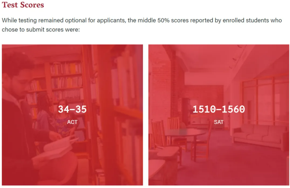 八大藤校2029届新生数据公布! 八大藤校2029届新生数据公布!