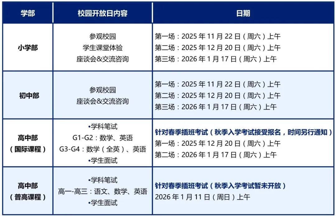 12月20日首考!广东碧桂园学校2026学年入学申请已开放! 12月20日首考!广东碧桂园学校2026学年入学申请已开放!