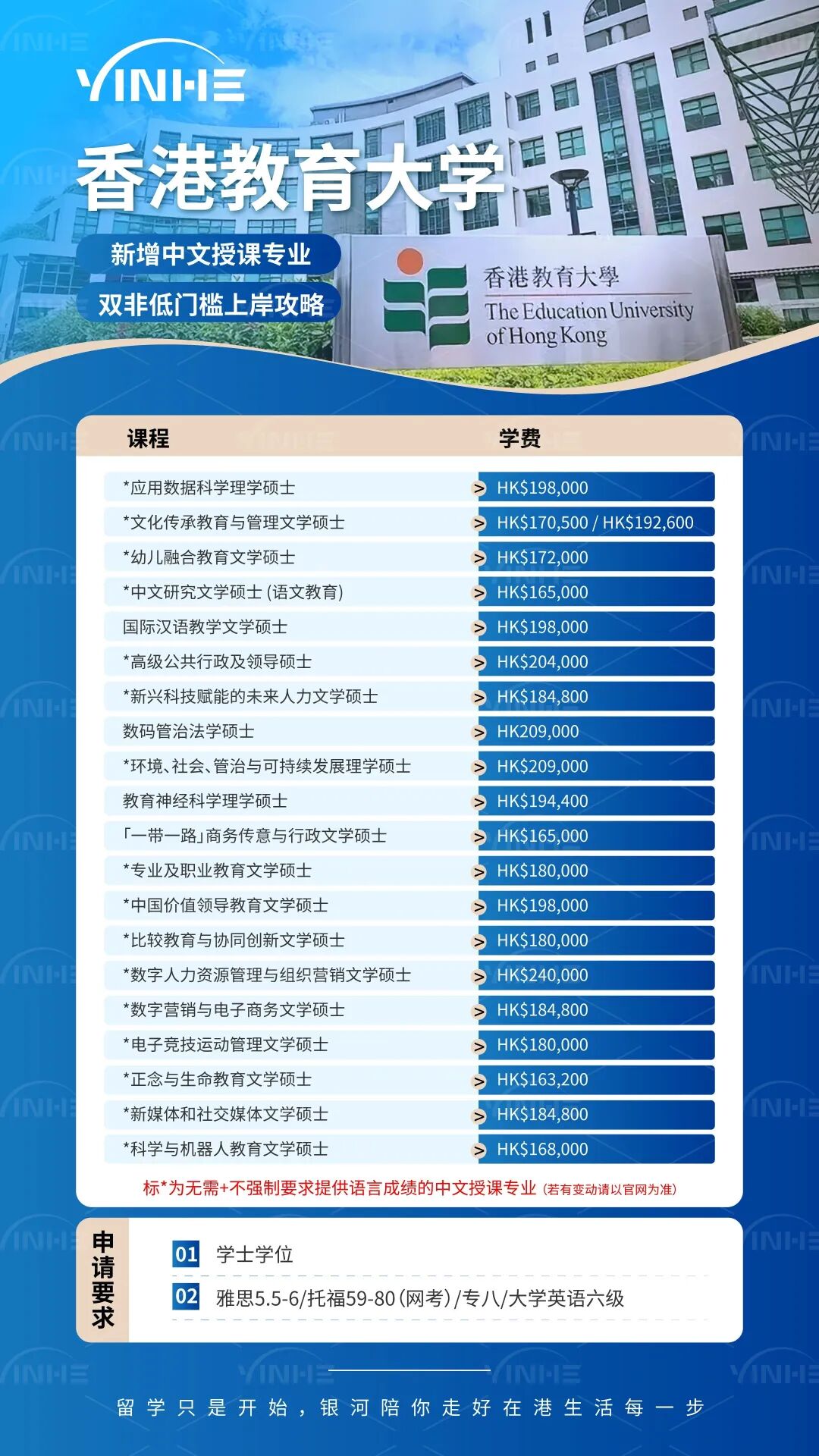 香港硕士留学指南:香港都会/珠海学院/教育/树仁大学将开放申请!专业+学费+流程一览 香港硕士留学指南:香港都会/珠海学院/教育/树仁大学将开放申请!专业+学费+流程一览