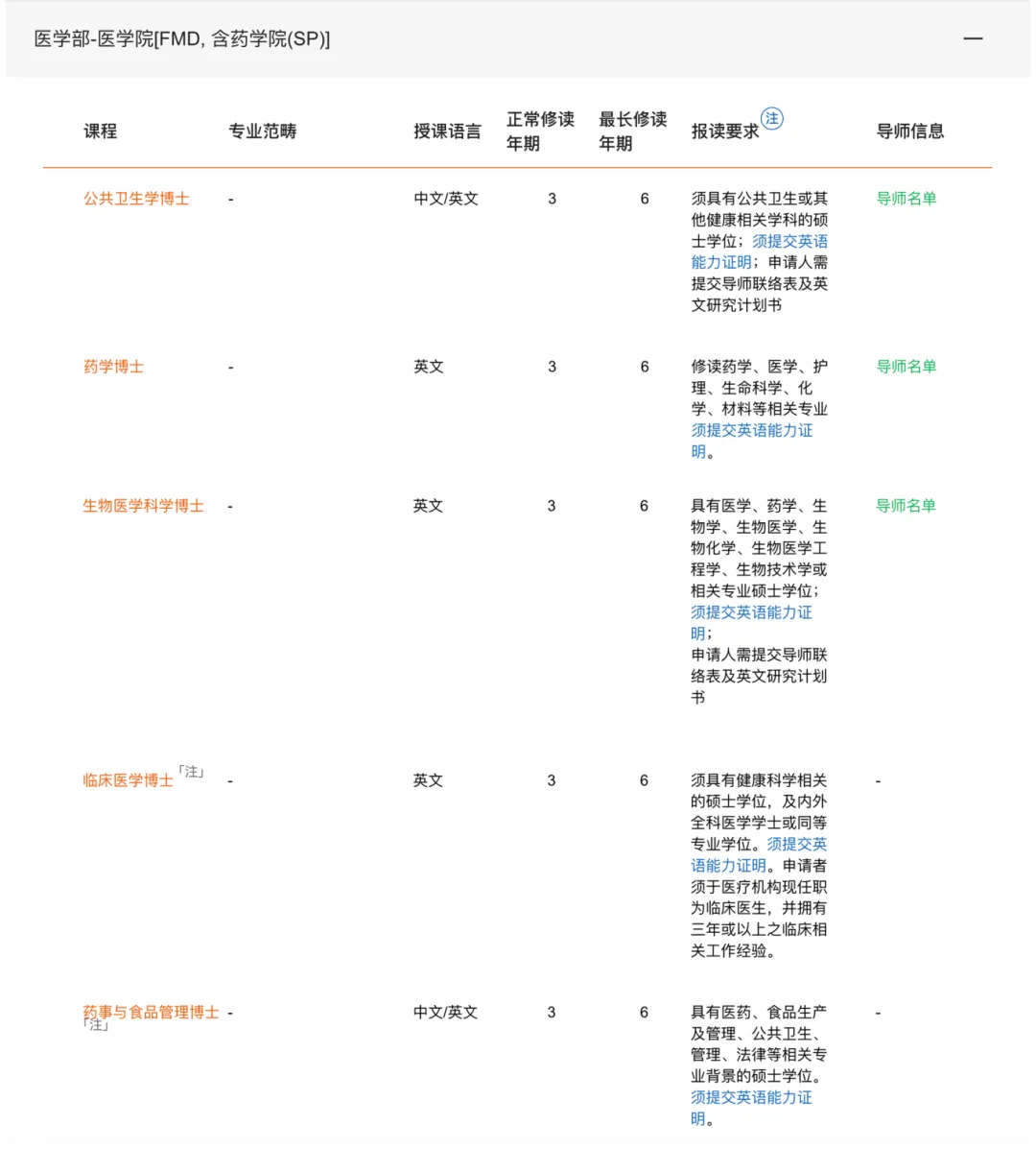 澳门科技大学2026年博士申请指南