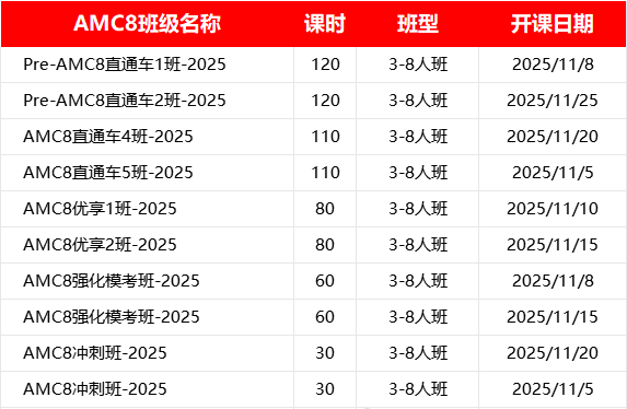 备考AMC8竞赛,无锡学子何以独具优势?三少班备考AMC8怎么辅导~ 备考AMC8竞赛,无锡学子何以独具优势?三少班备考AMC8怎么辅导~