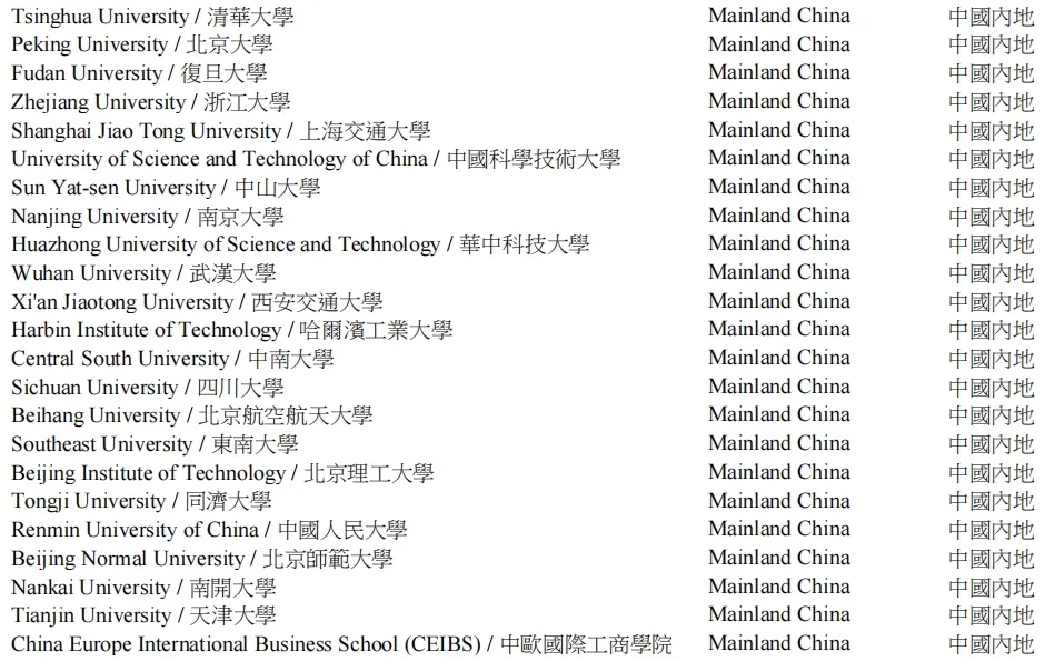 香港优才巨变！转留学拿身份将成为主流？