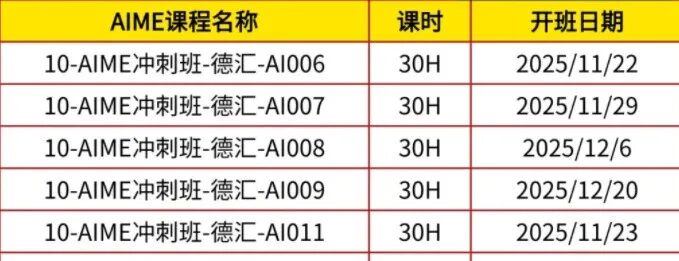 藤校敲门砖 AIME 竞赛关键信息:考试时间 + 分数线!备考真题+培训课程冲起来! 藤校敲门砖 AIME 竞赛关键信息:考试时间 + 分数线!备考真题+培训课程冲起来!