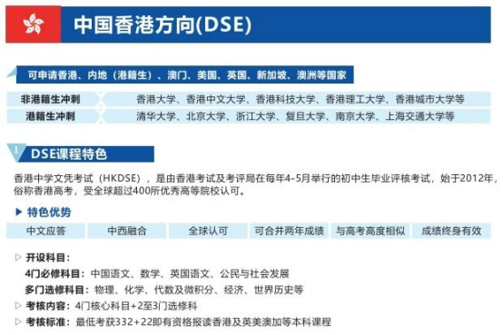浙江DSE国际高中 | 浙江蓝润天使外国语实验学校特色高中学部DSE课程2026年招生简章,开启多元升学新路径 浙江DSE国际高中 | 浙江蓝润天使外国语实验学校特色高中学部DSE课程2026年招生简章,开启多元升学新路径
