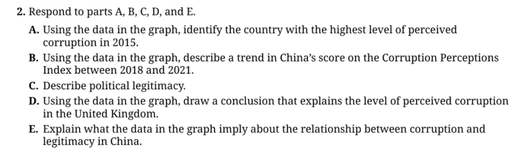 AP比较政府与政治各章节重点