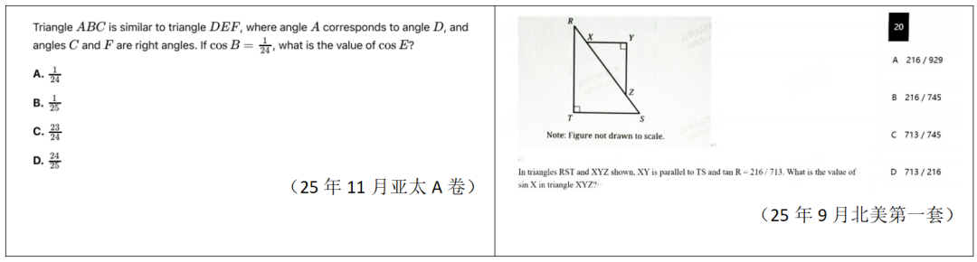 Ashley专栏|2025年11月SAT亚太地区数学考情回顾