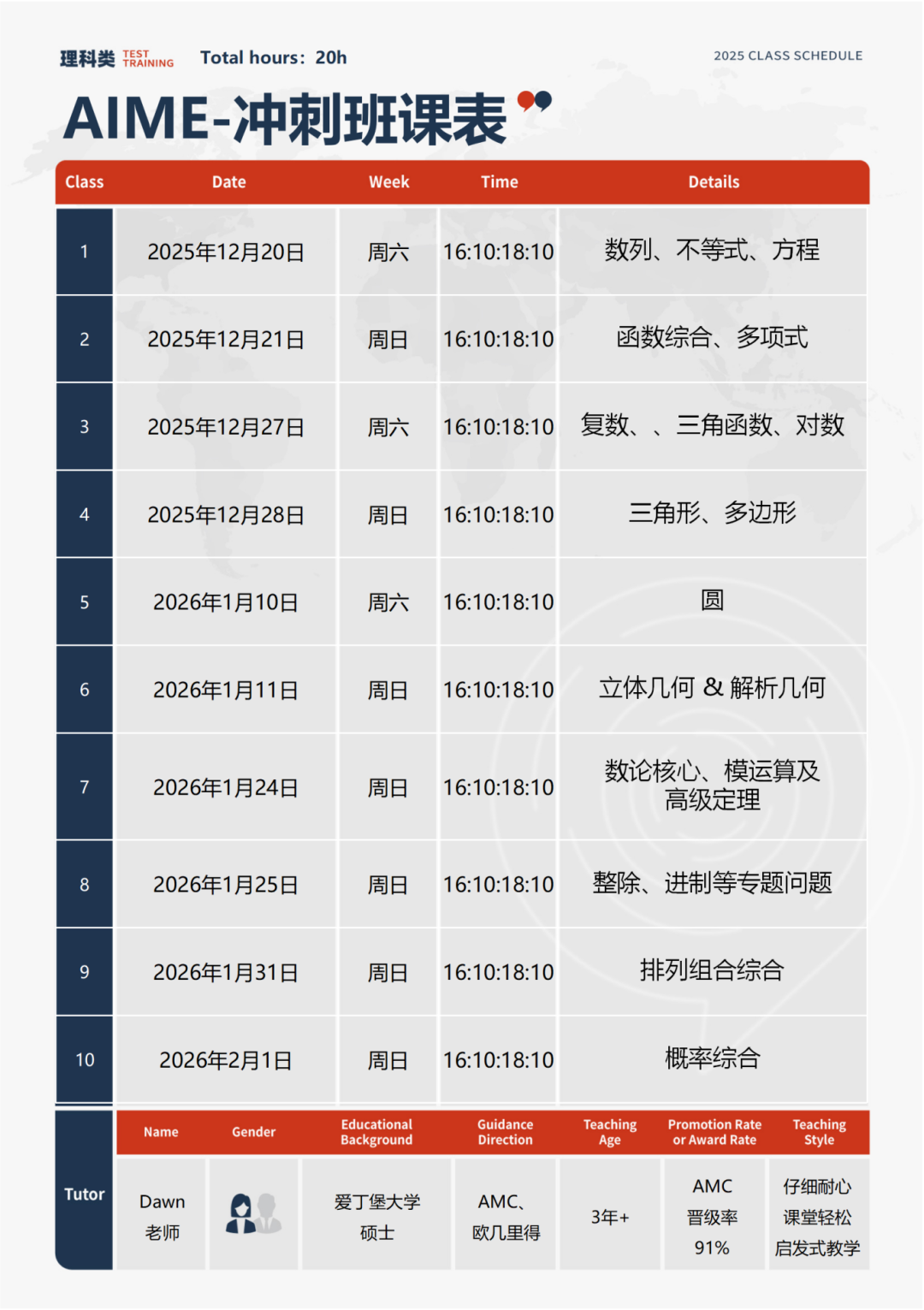 12月AIME冲刺培训班课表已出！附晋级AIME分数线