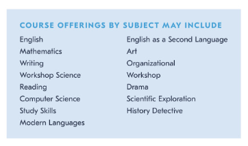 2026|波士顿顶尖美初TOP3、鹰溪中学夏校,已开申!4-7年级学生快抢优质夏校! 2026|波士顿顶尖美初TOP3、鹰溪中学夏校,已开申!4-7年级学生快抢优质夏校!