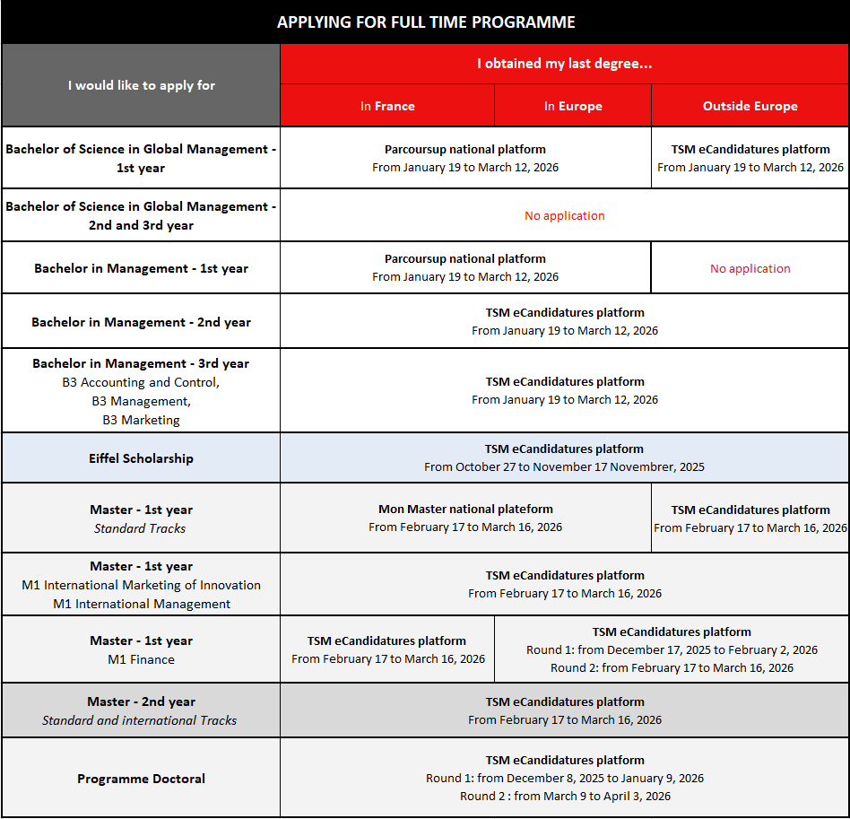 26fall申请季 | 图卢兹管理学院TSM本硕博项目网申时间公布！