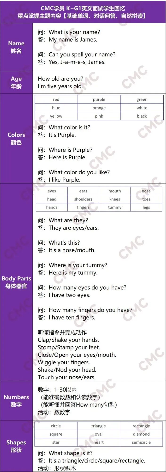 贝赛思12.6首考指南：核心题型及考情分析