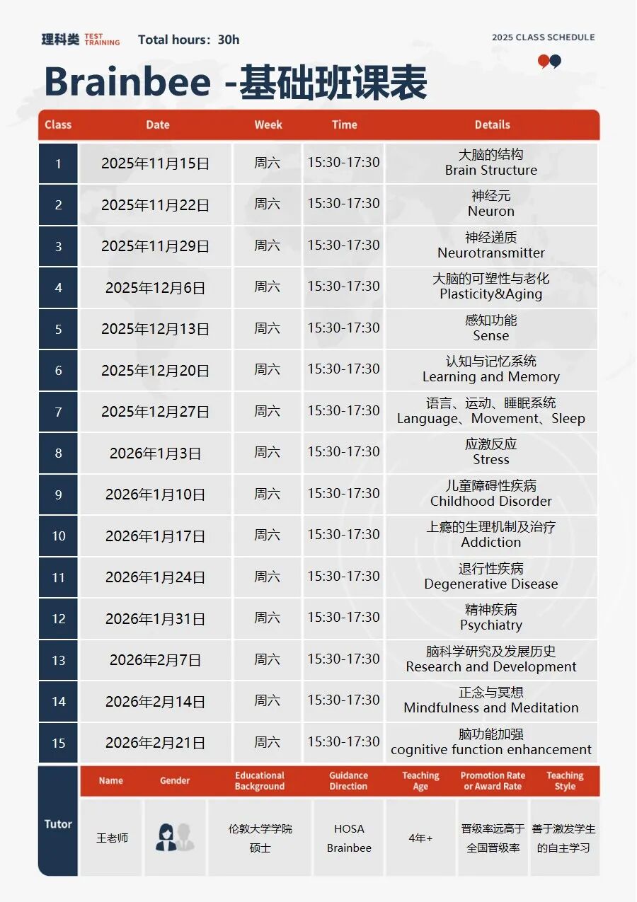 26年BrainBee脑科学大赛报名进行时：可报名学校/赛事流程/考点分布/辅导安排