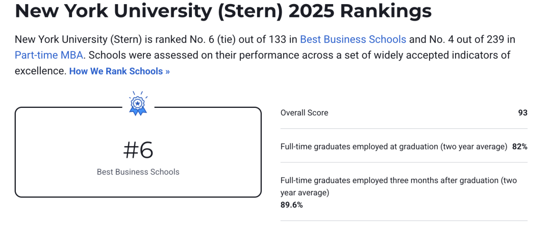 宾大Wharton/纽大Stern/南加大Marshall选哪个?我们可以从专业职业路径这样分析…… 宾大Wharton/纽大Stern/南加大Marshall选哪个?我们可以从专业职业路径这样分析……