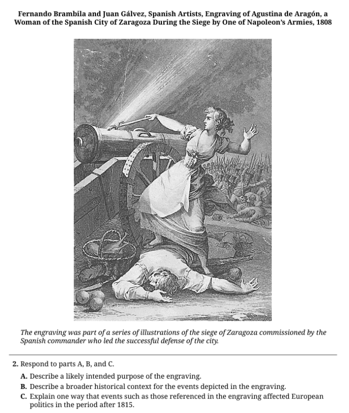 AP European History 各章节重点 AP European History 各章节重点