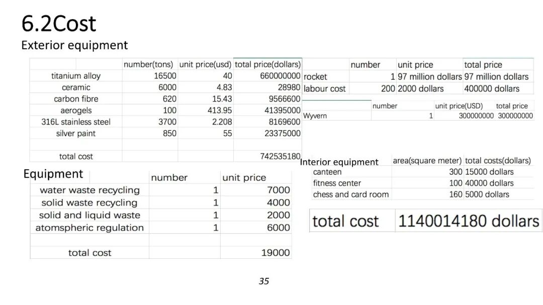 在帝国理工学数学,难题易如反掌! 在帝国理工学数学,难题易如反掌!