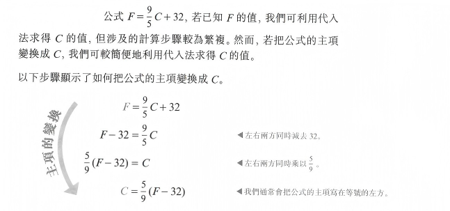 内地不考，DSE数学却考的主项变换详解！