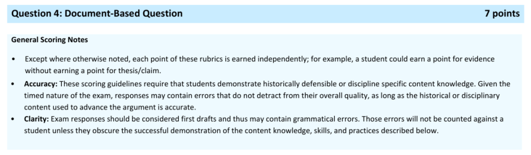 AP African American Studies 各章节重点