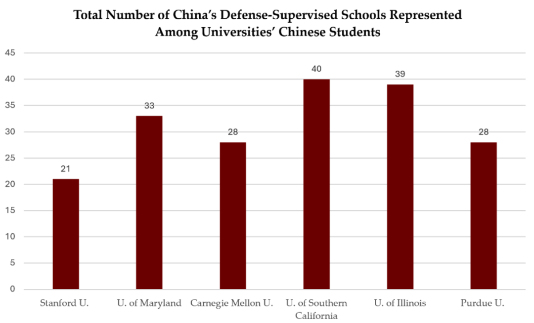 普渡中国申请人“黄金时代”结束？数据背后的真实变化，比你想的更深刻