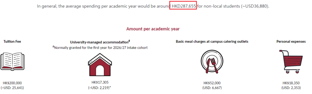 2026香港留学最新费用！附港五奖学金成绩要求！
