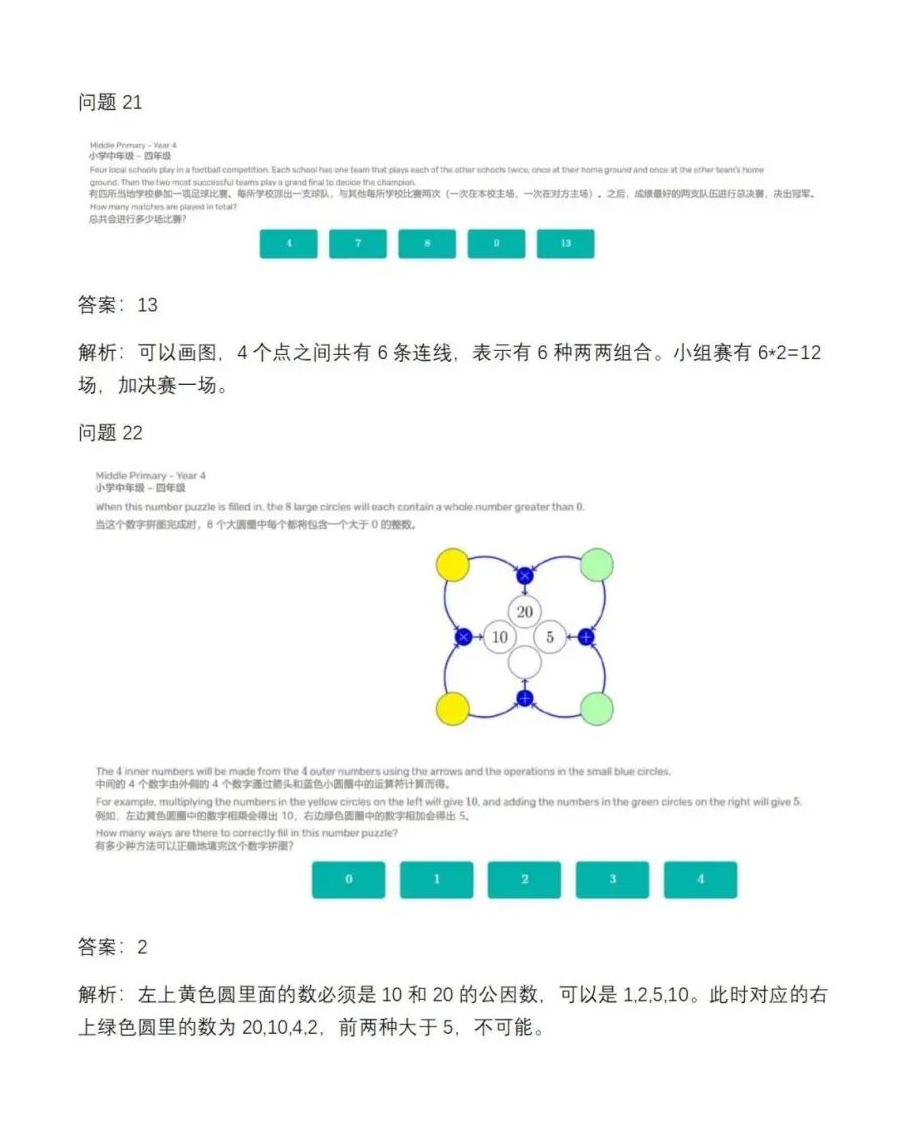 2025澳洲AMC分数线已出,考多少分才能拿奖? 2025澳洲AMC分数线已出,考多少分才能拿奖?