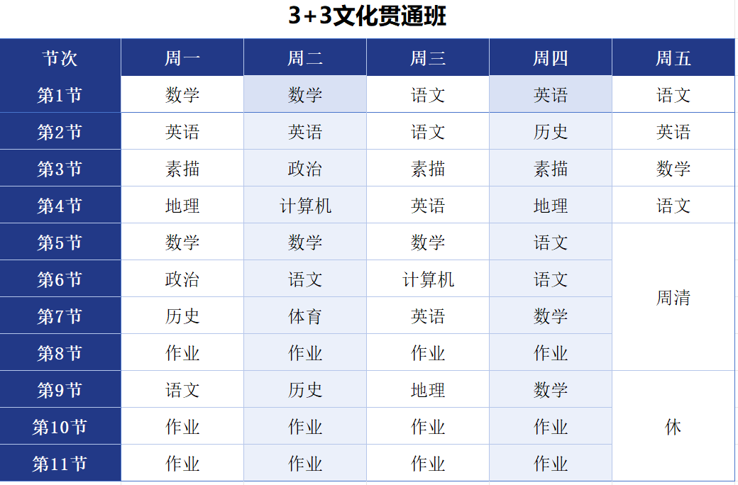 成绩不好,考不上普高?学费低,高性价比的贯通班:上海华科学校 成绩不好,考不上普高?学费低,高性价比的贯通班:上海华科学校