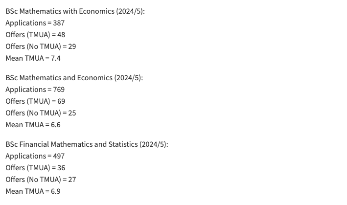 TMUA分数分布发表！LSE、华威等大学过往录取TMUA成绩参考！