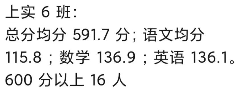 上海三公深度盘点：上海实验学校——升学数据、牛校优势、考察内容，附上实专属备考规划！