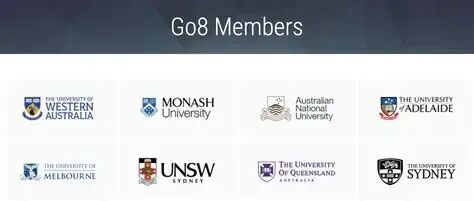 UNSW 26Fall本科申请全面关闭！12个热门专业满位，已递申请这样处理，硕士还有机会！