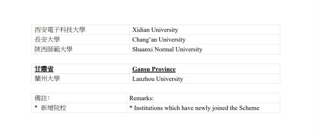 即将开启！2026年DSE报考165所内地高校重要日程安排来啦