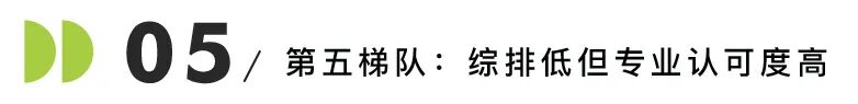 破防了！英国留学也有“鄙视链”！？最受本土认可的大学竟是它们......