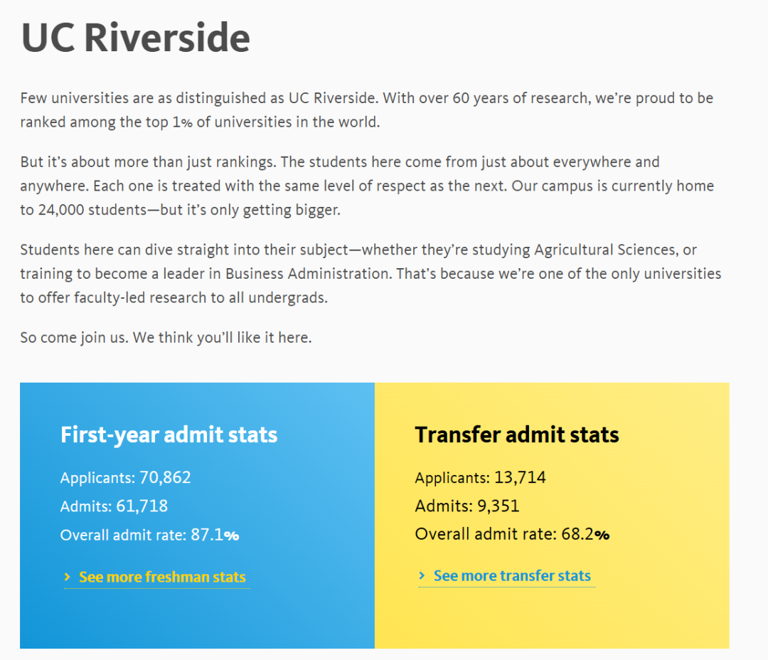 美国留学 | 加州大学公布最新录取数据!UC九校各专业录取难度曝光 美国留学 | 加州大学公布最新录取数据!UC九校各专业录取难度曝光