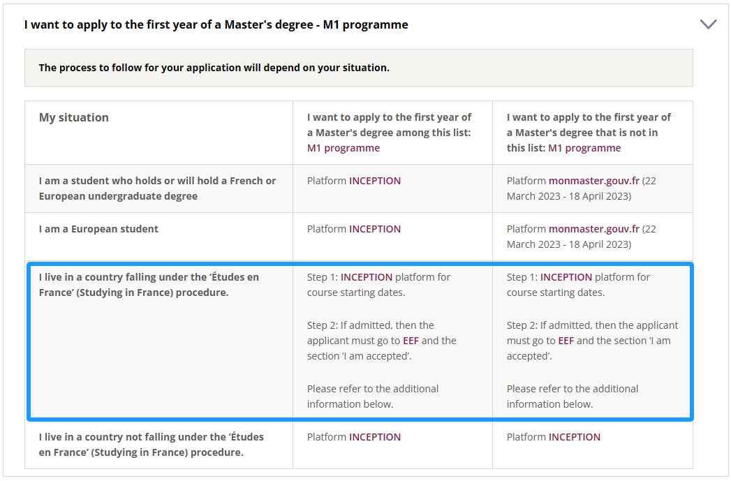 QS全球第70！巴黎萨克雷大学英授硕士新变化！2026申请时间公布！
