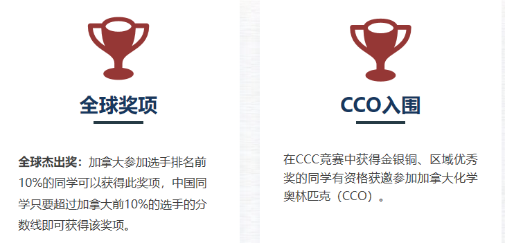 26年CCC化学竞赛考前必看：报名流程/竞赛要求/考试难点/辅导安排（班课或1V1）