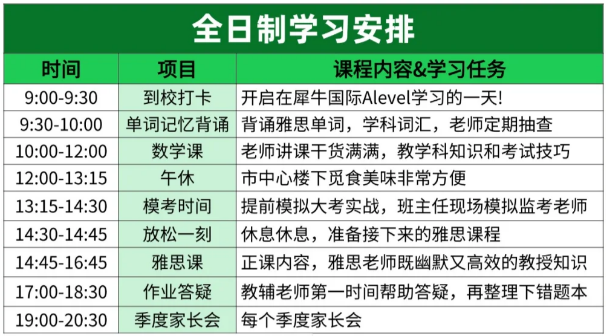 ALevel脱产的一天都在干什么？附ALevel脱产课程培训！