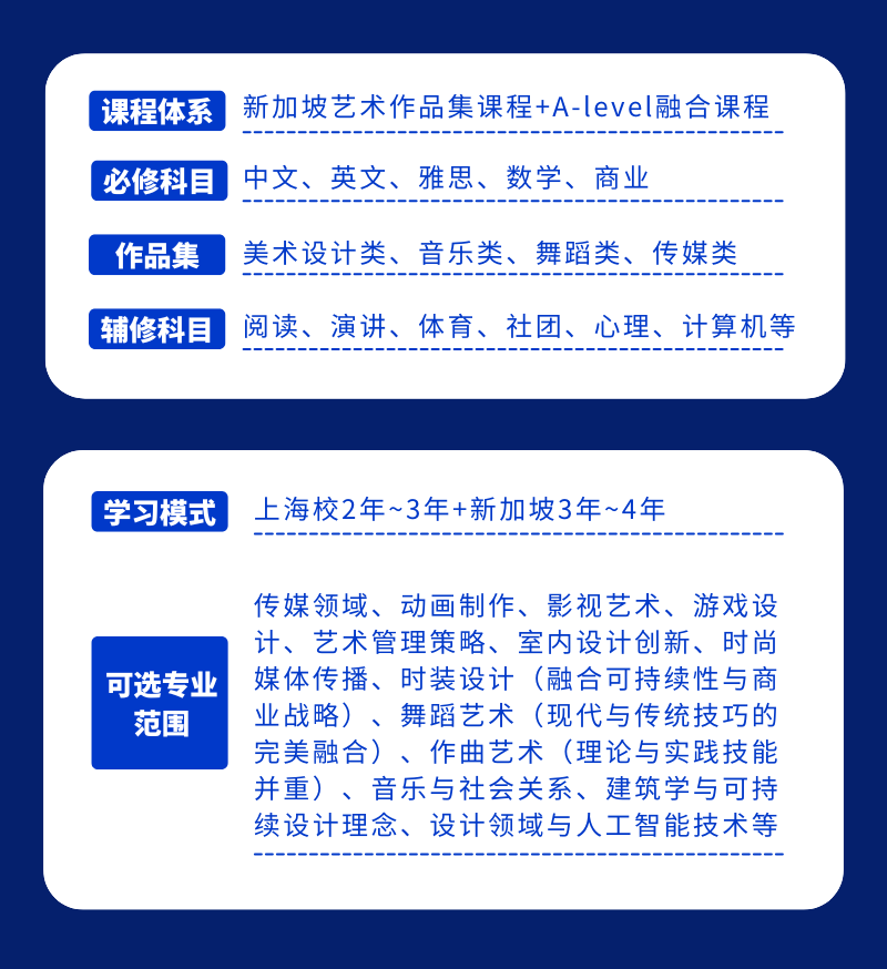 上海国际学校｜双威公学新加坡留学