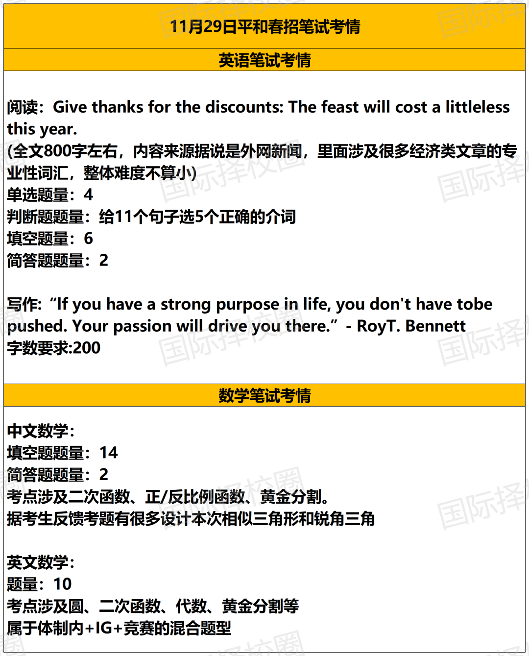 考情速递：平和英语阅读来源外网新闻？领科二轮面试终于不再“抽象”了！