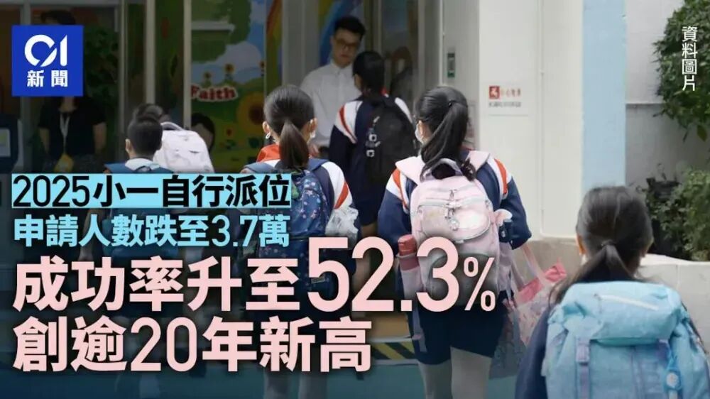 一边是小学“杀校潮”一边是港大官网被挤瘫:香港教育正在经历什么?