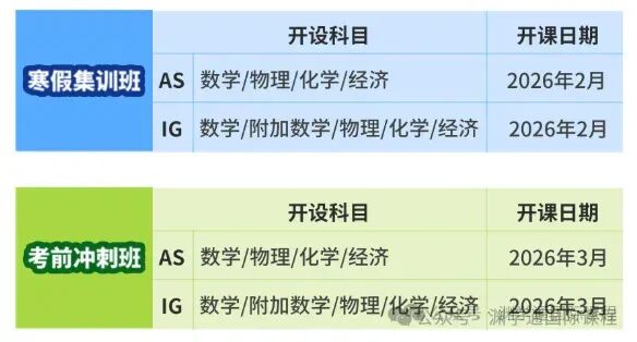 官网公布!帝国理工最新Con要求一览! 官网公布!帝国理工最新Con要求一览!