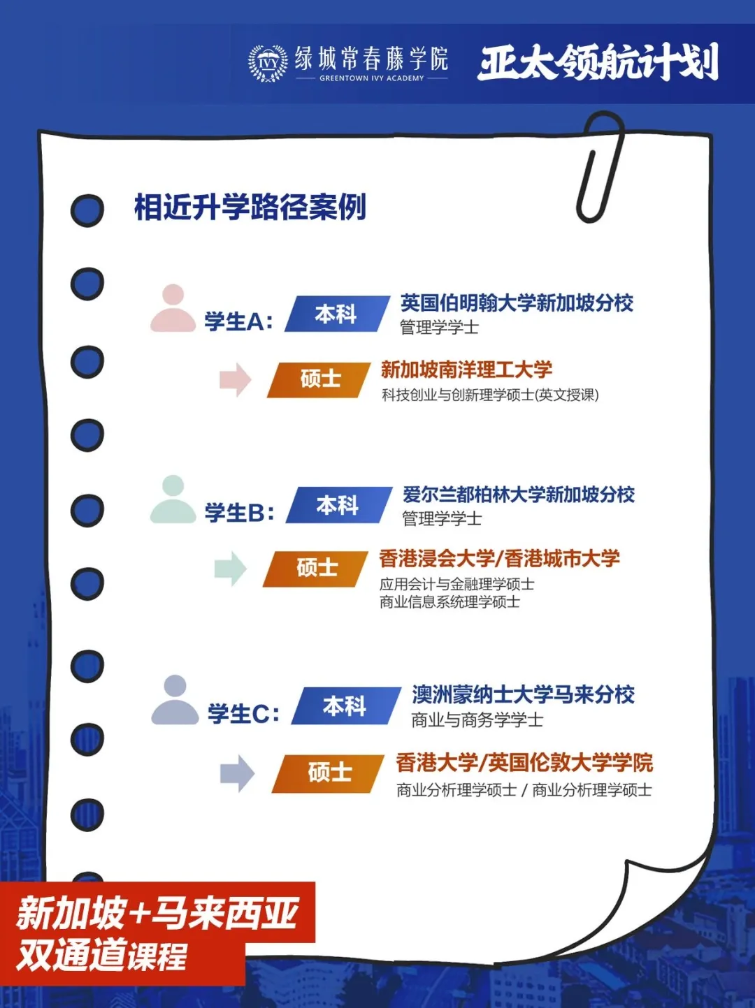 杭州国际高中｜绿城常春藤2026年春季招生简章！12月14日开放日报名中！新增新加坡马来西亚方向！