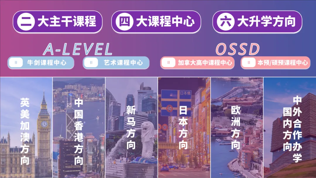 南京国际高中|南理工紫金学院OSSD&A-level、日本课程2026年招生简章！学费8万一年！