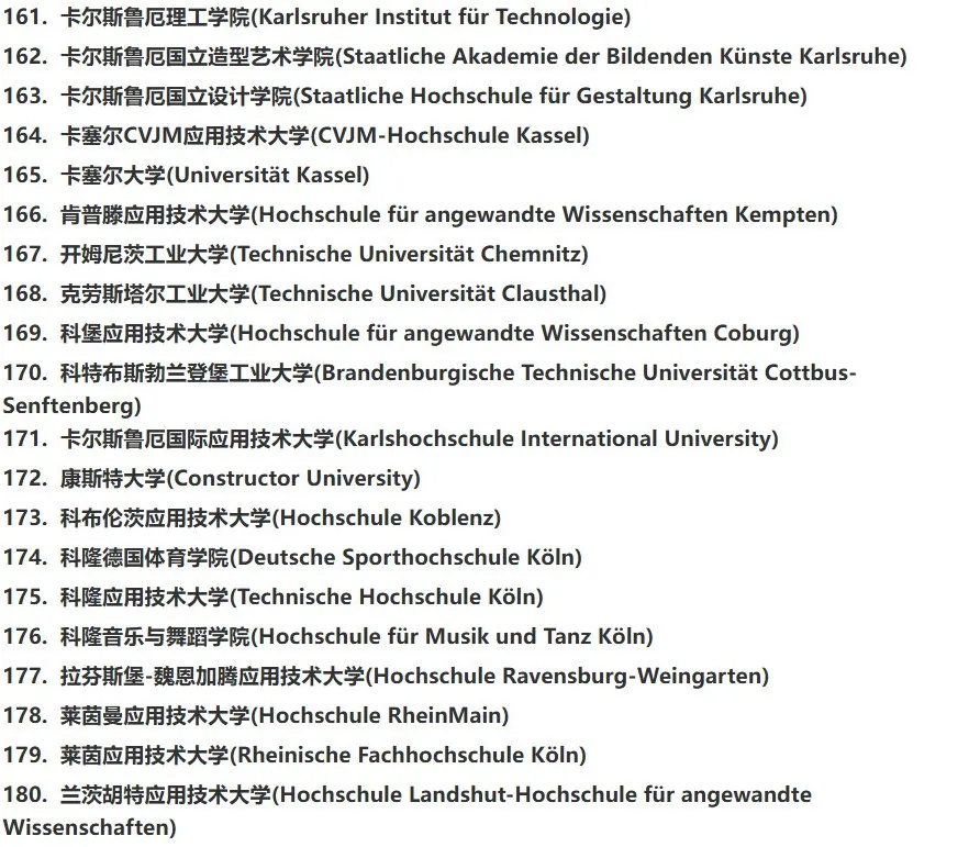 德国留学 | 283所教育部认可的德国院校名单（2025更新版）一段被“承认”的人生旅程