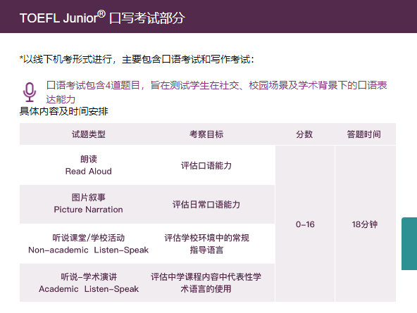 决胜黄金期！小学初中数学英语黄金规划路线，用KET/小托福/袋鼠/AMC8打造核心竞争力~