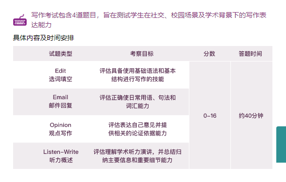 决胜黄金期！小学初中数学英语黄金规划路线，用KET/小托福/袋鼠/AMC8打造核心竞争力~