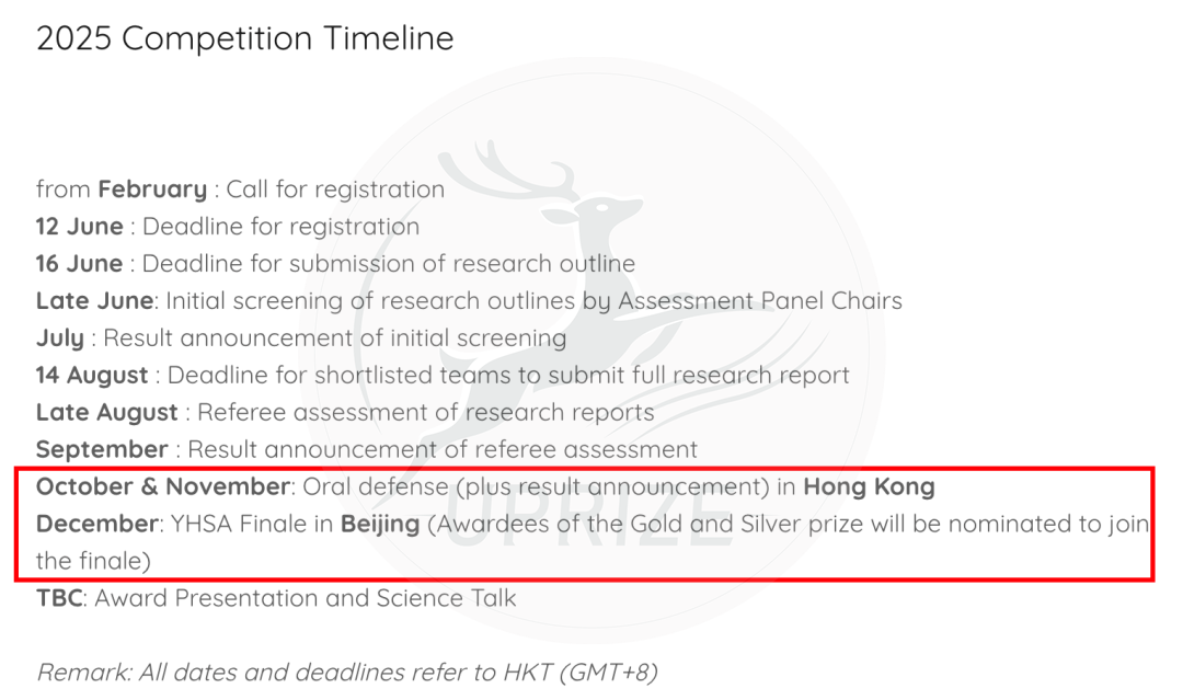 丘成桐三大赛区同步推进最新赛程速递!