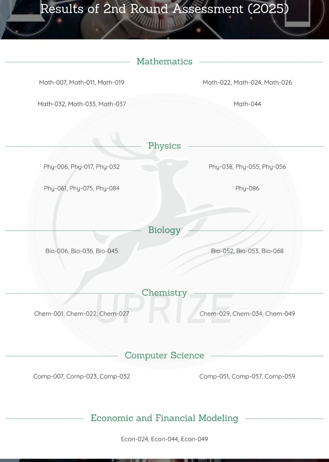 丘成桐三大赛区同步推进，最新赛程速递！