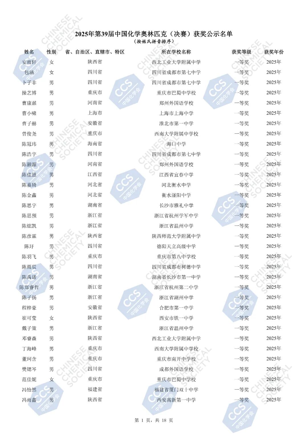 官方发布丨第39届中国化学奥林匹克（决赛）获奖名单公示