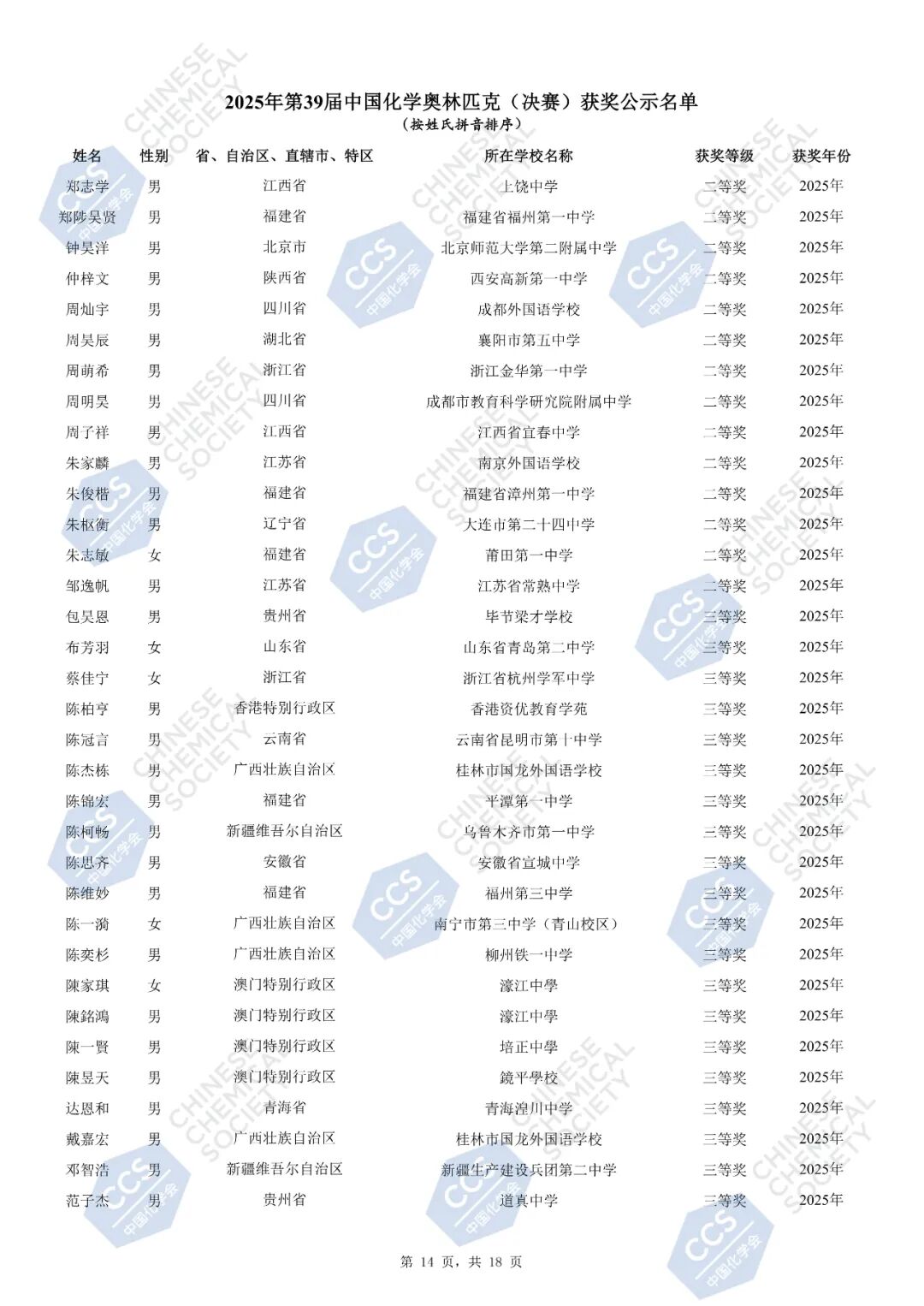 官方发布丨第39届中国化学奥林匹克（决赛）获奖名单公示