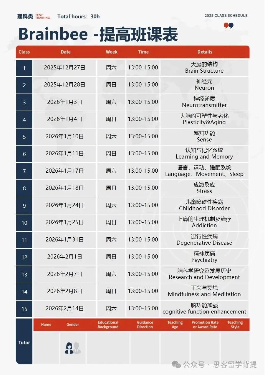 2026BrainBee脑科学大赛核心答疑:常见问题 + 考核与晋级难度 + 辅导安排 2026BrainBee脑科学大赛核心答疑:常见问题 + 考核与晋级难度 + 辅导安排