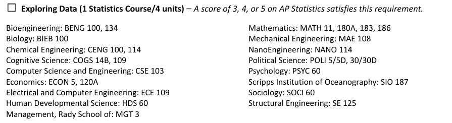 美本申请最新资讯 | 一篇让你对UCSD“八大学院”了如指掌! 美本申请最新资讯 | 一篇让你对UCSD“八大学院”了如指掌!